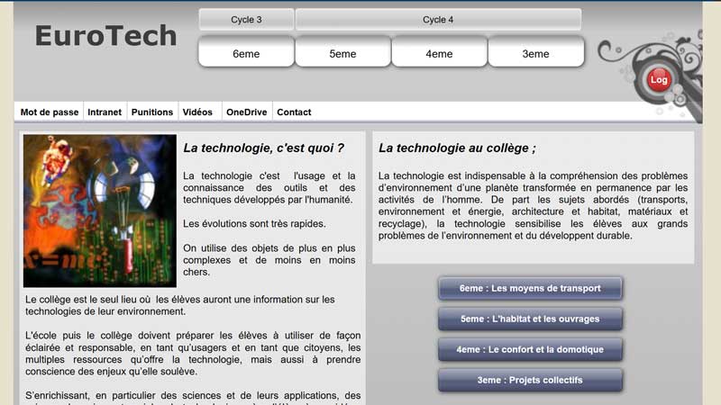 Usurpation d’identité